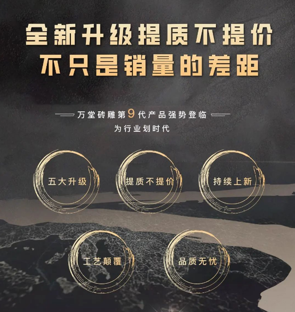工藝顛覆，提質不提價——萬堂磚雕第九代產品順利升級！
